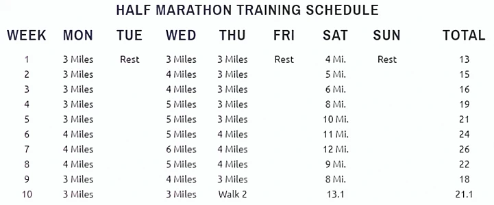 Chiropractic The Colony TX Marathon Training Schedule